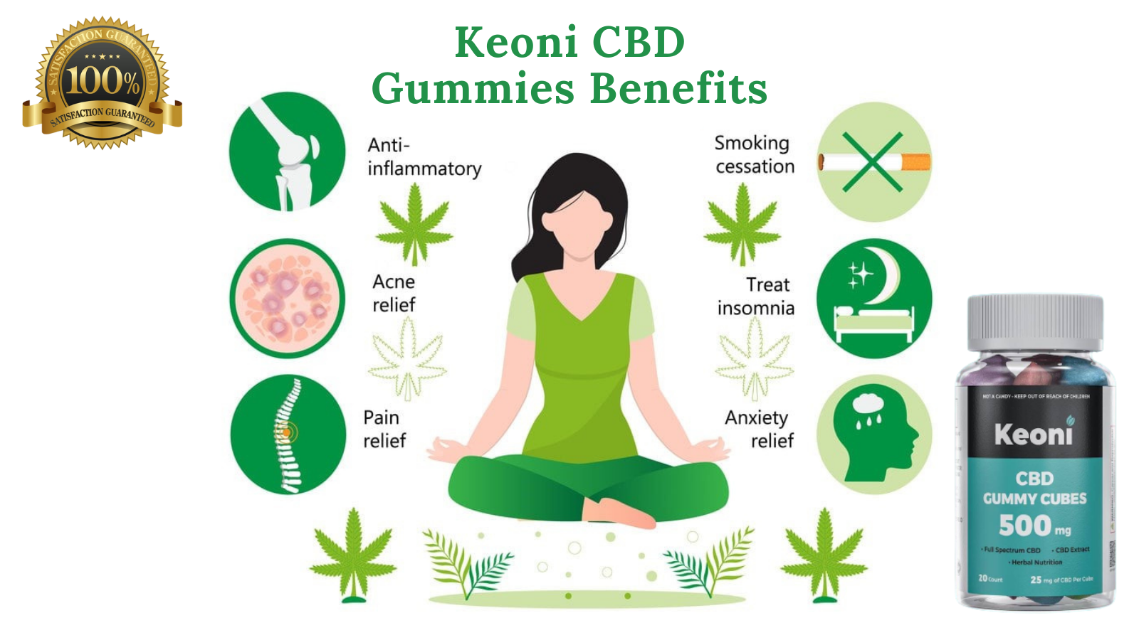 Keoni CBD Gummies Benefits