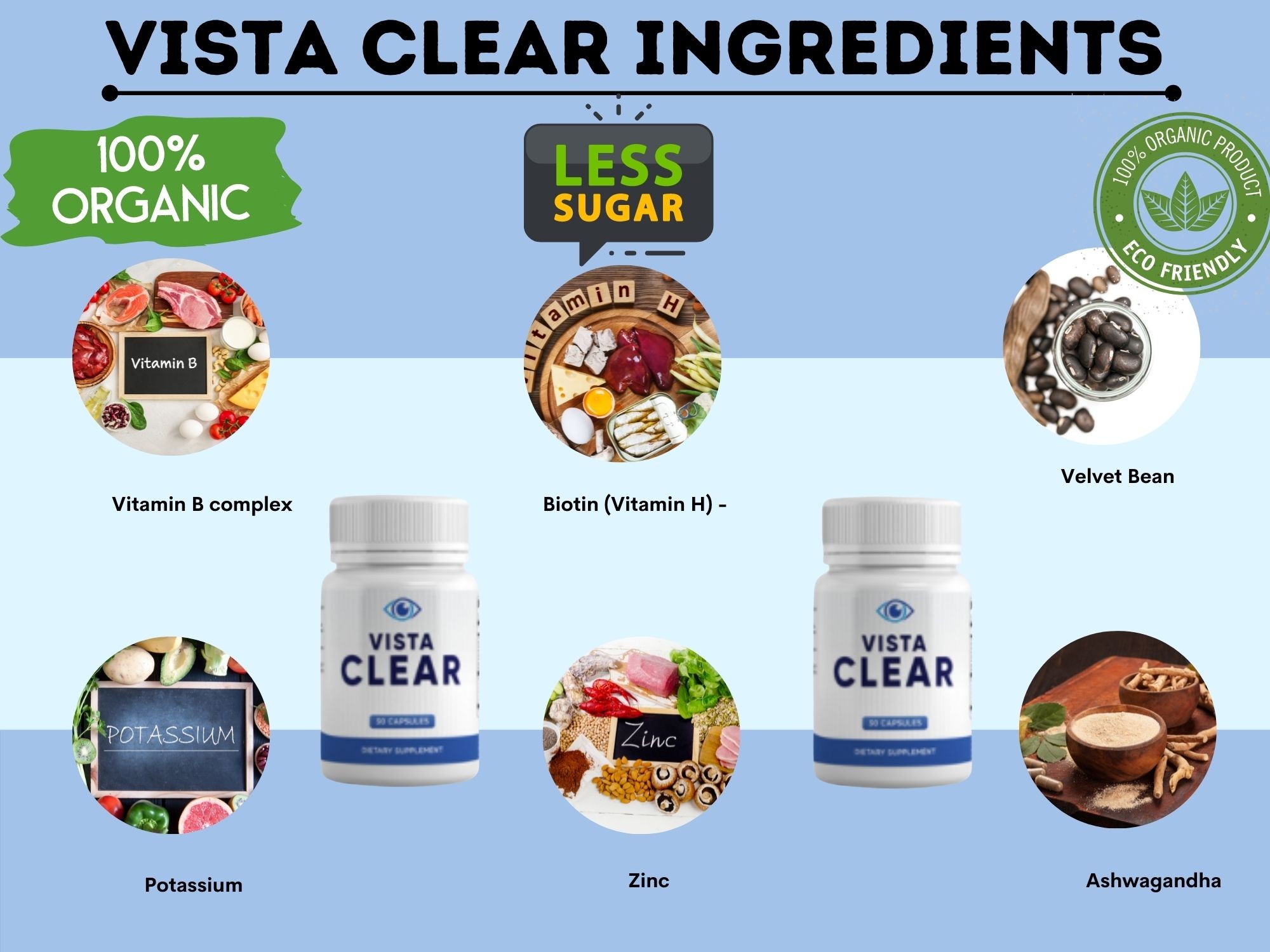 Vista Clear Ingredients